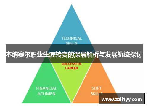 本纳赛尔职业生涯转变的深层解析与发展轨迹探讨