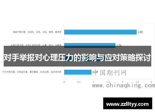 对手举报对心理压力的影响与应对策略探讨