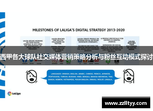 西甲各大球队社交媒体营销策略分析与粉丝互动模式探讨