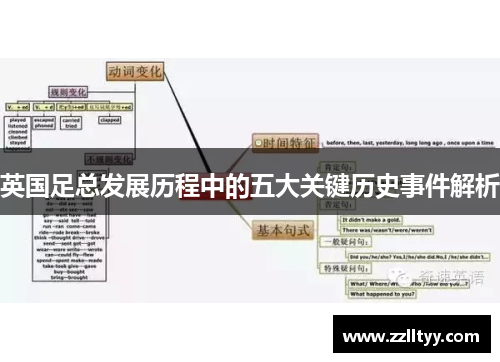 英国足总发展历程中的五大关键历史事件解析 英国足总发展历程中的五大关键历史事件解析