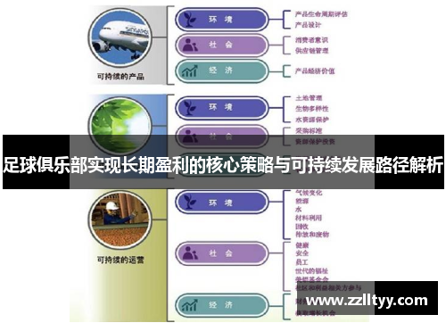 足球俱乐部实现长期盈利的核心策略与可持续发展路径解析